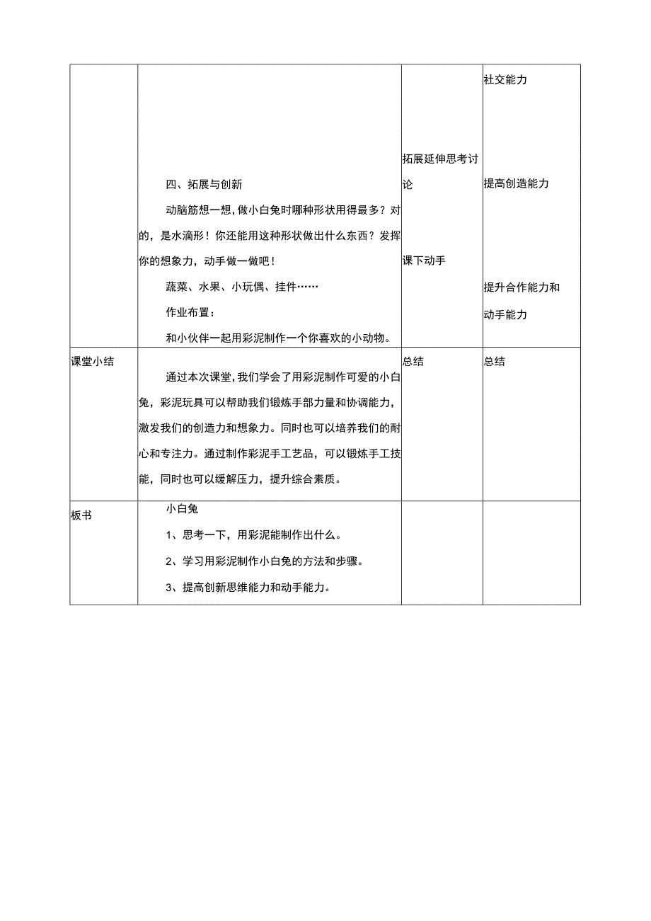 【鲁科版】《综合实践活动》三上3-3 小白兔 教案.docx_第3页