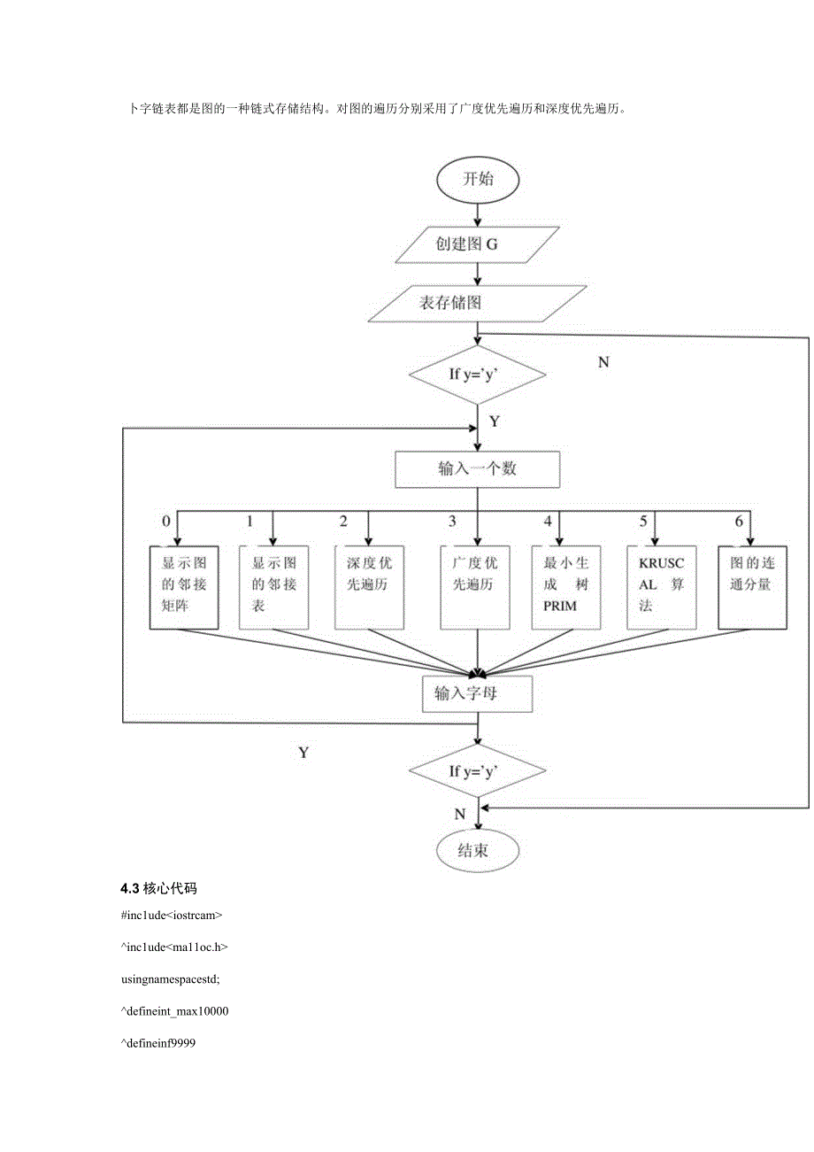 图的遍历和生成树求解实现 课程设计报告.docx_第3页