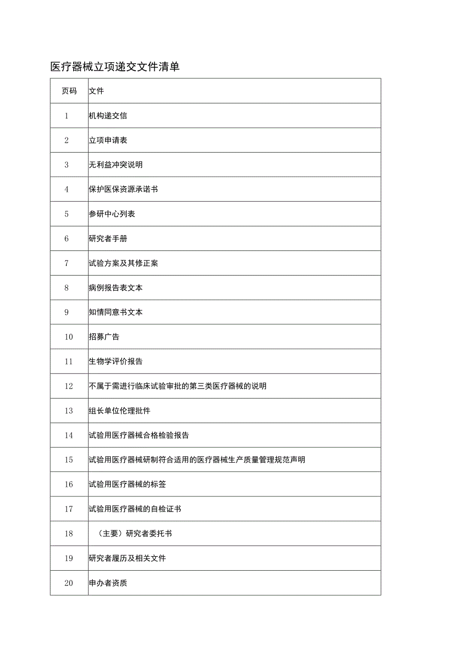 器械临床试验项目立项申请表.docx_第2页