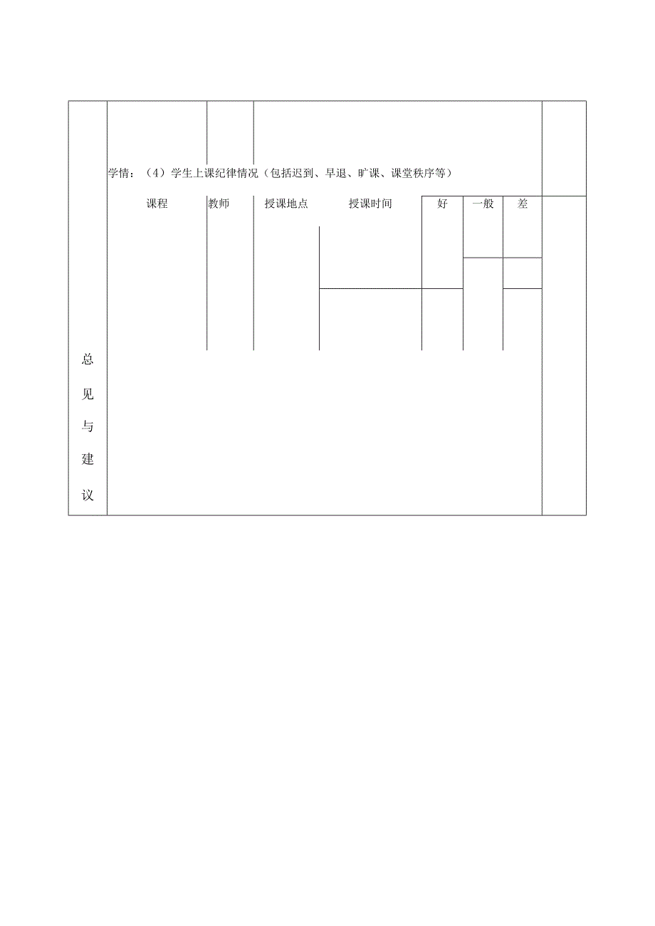 上海外国语大学贤达经济人文学院学生教学信息员反馈表.docx_第2页