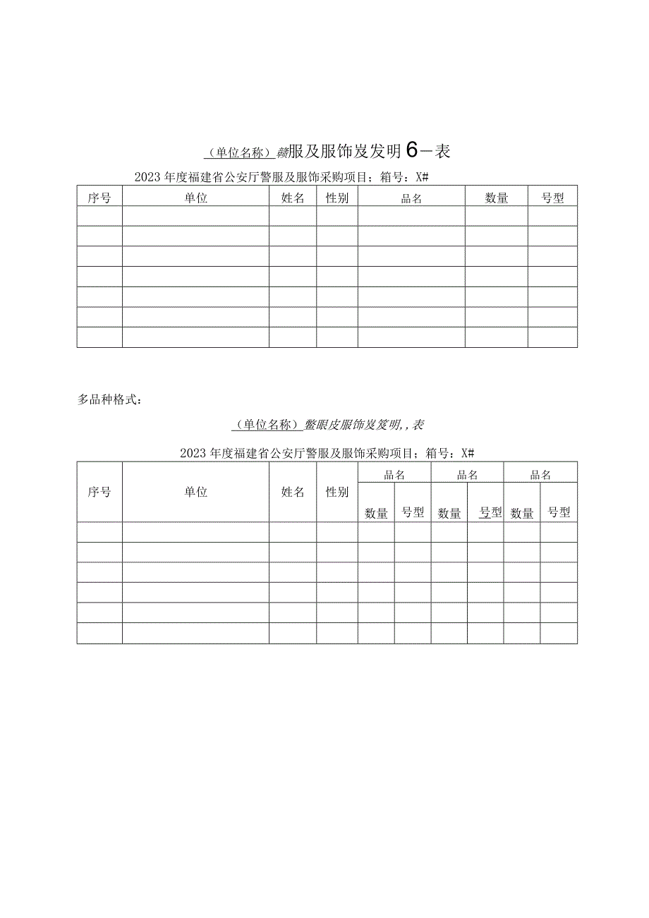 单品种格式单位名称警服及服饰发放明细表.docx_第1页