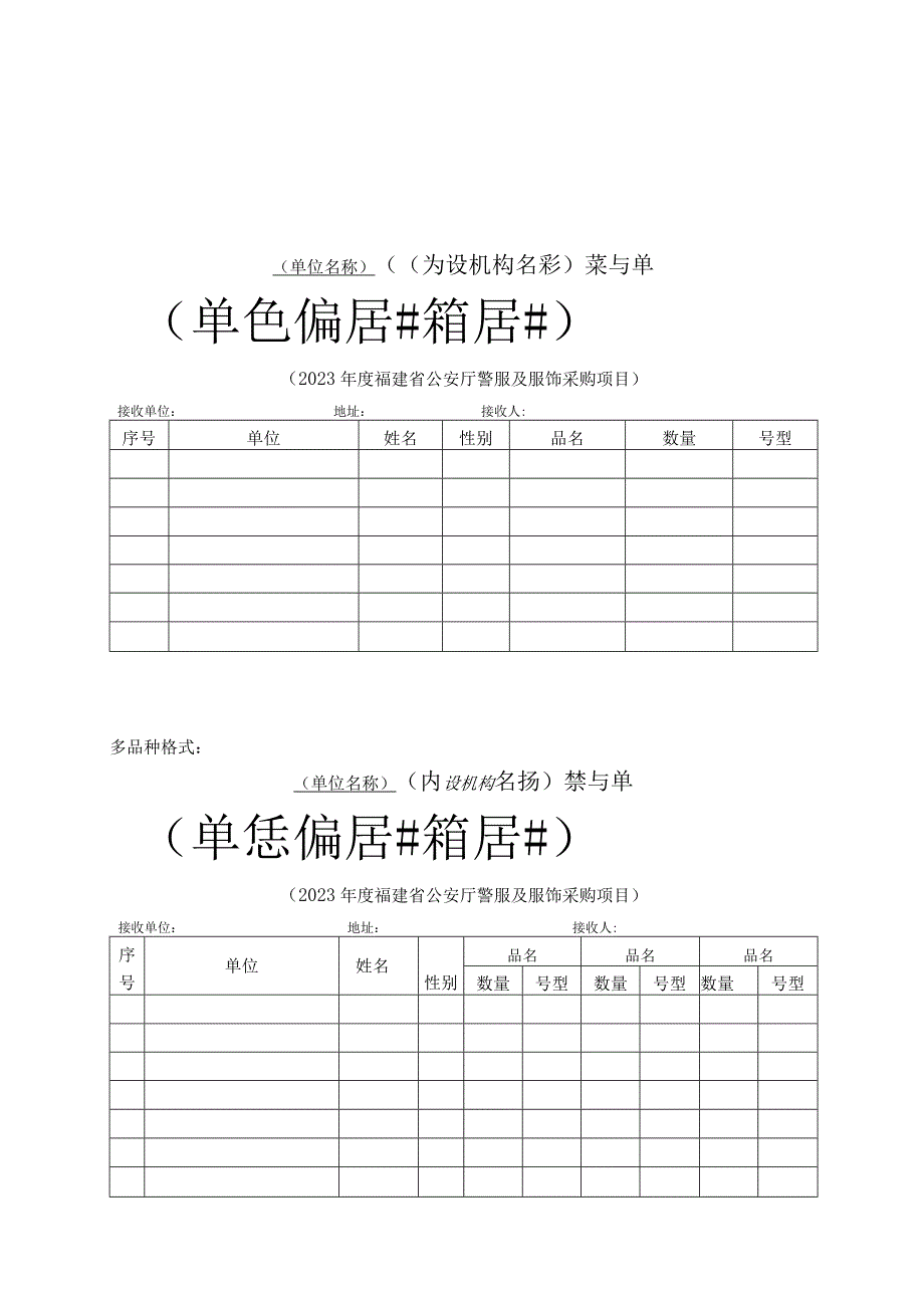 单品种格式单位名称警服及服饰发放明细表.docx_第2页