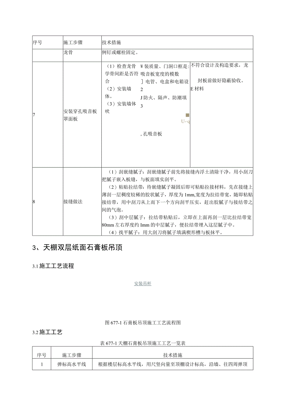 吸音板墙面施工方案.docx_第2页