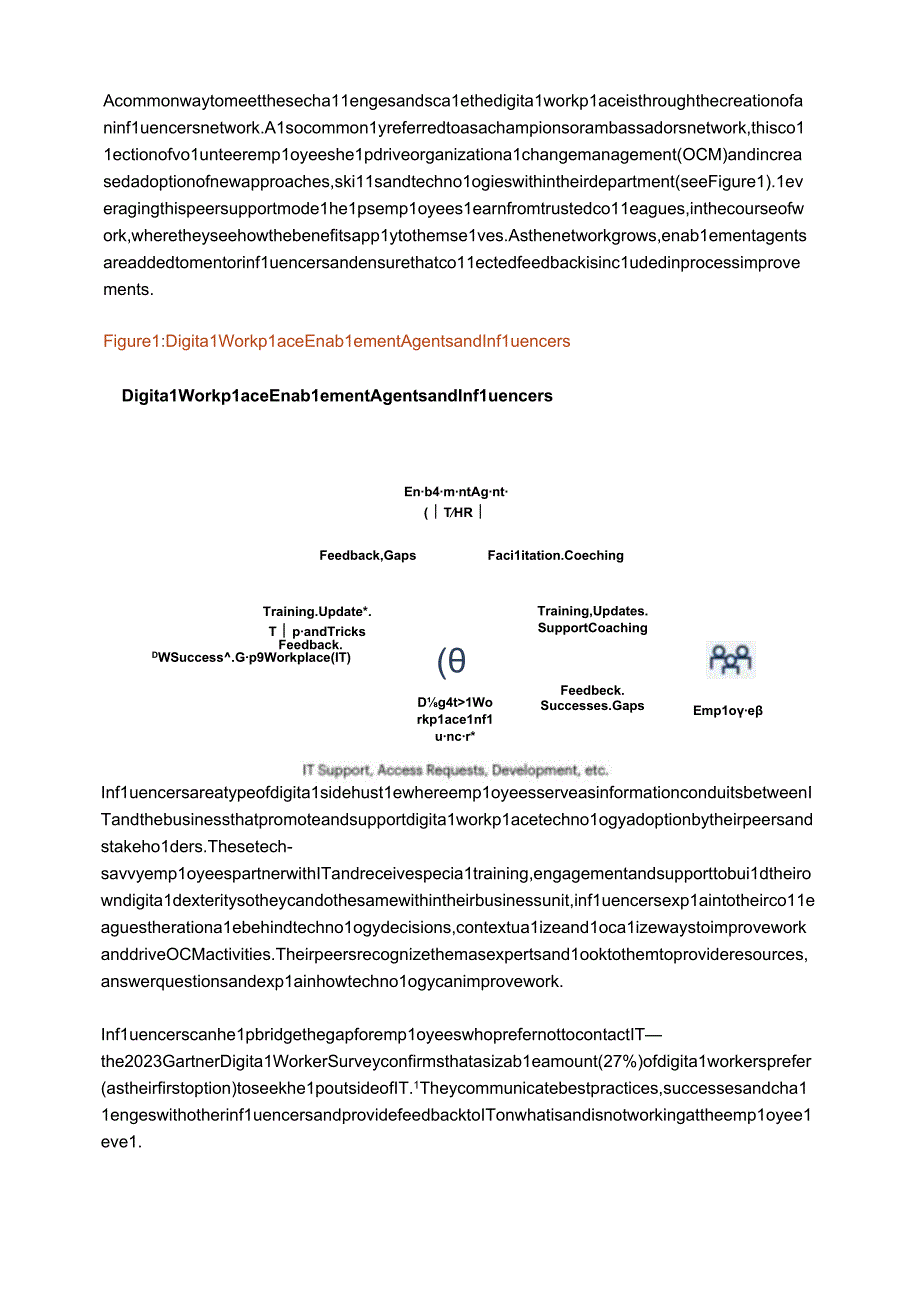 【行业研报】Gartner-如何建立和管理数字工作场所影响力网络（英）-2023_市场营销策划_重点.docx_第2页