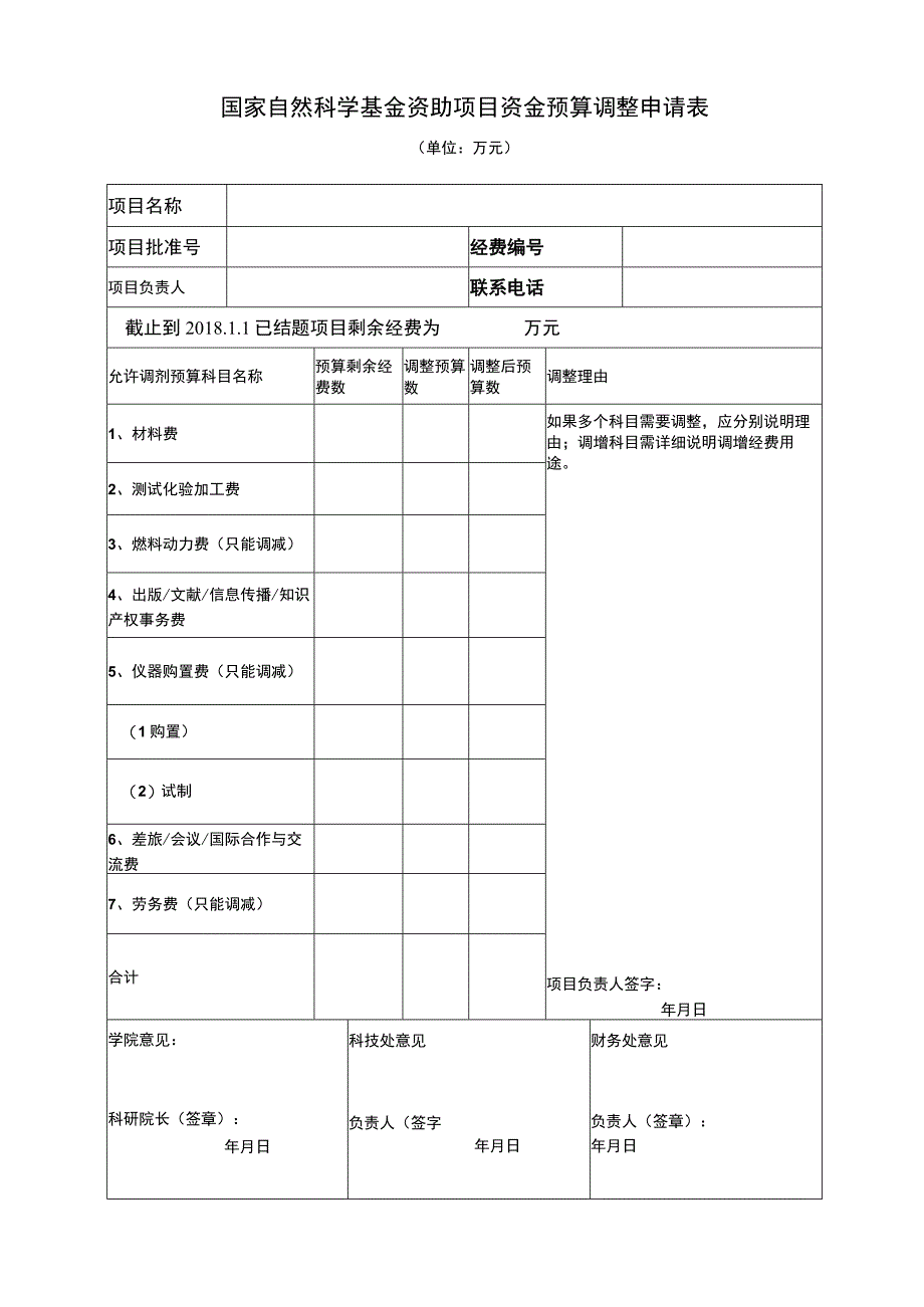 国家自然科学基金资助项目资金预算调整申请表.docx_第1页