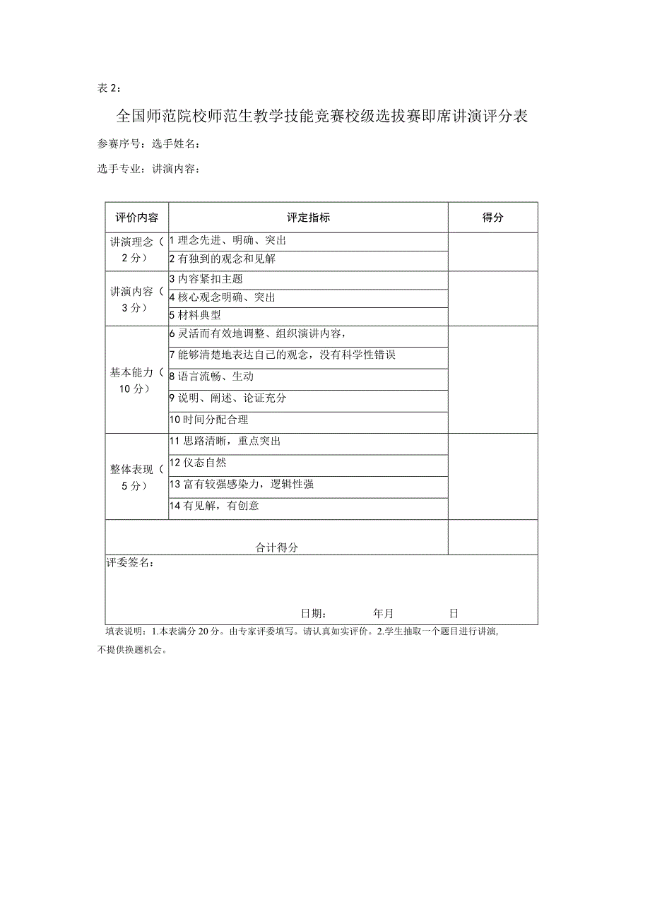 全国师范院校师范生教学技能竞赛校级选拔赛即席讲演评分表.docx_第1页