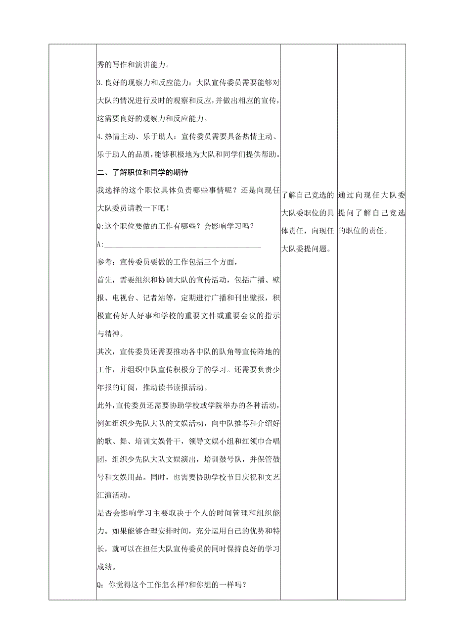 【沪科+黔科版】《综合实践活动》五上竞选大队委员 教案.docx_第2页