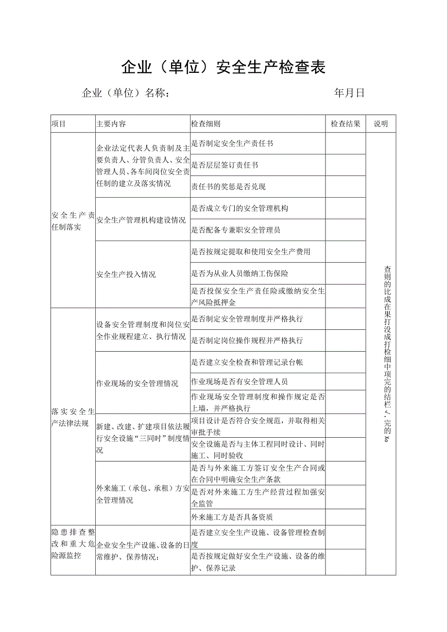 企业单位安全生产检查表.docx_第1页