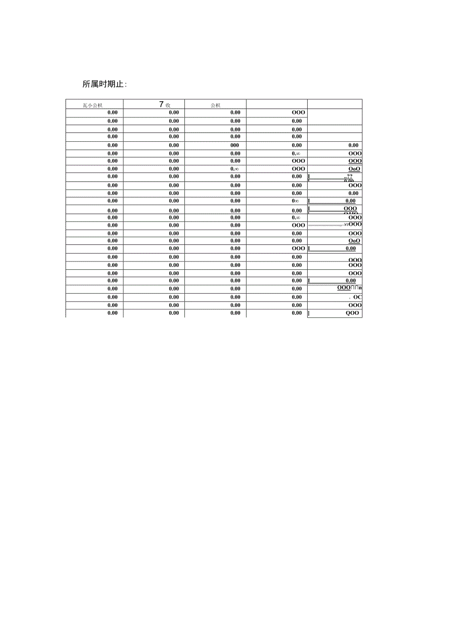 企业会计准则所有者权益变动表.docx_第2页