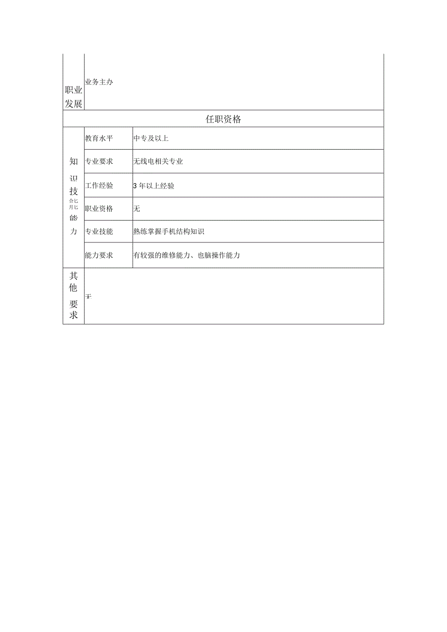 一级维修员--工业制造类岗位职责说明书.docx_第2页