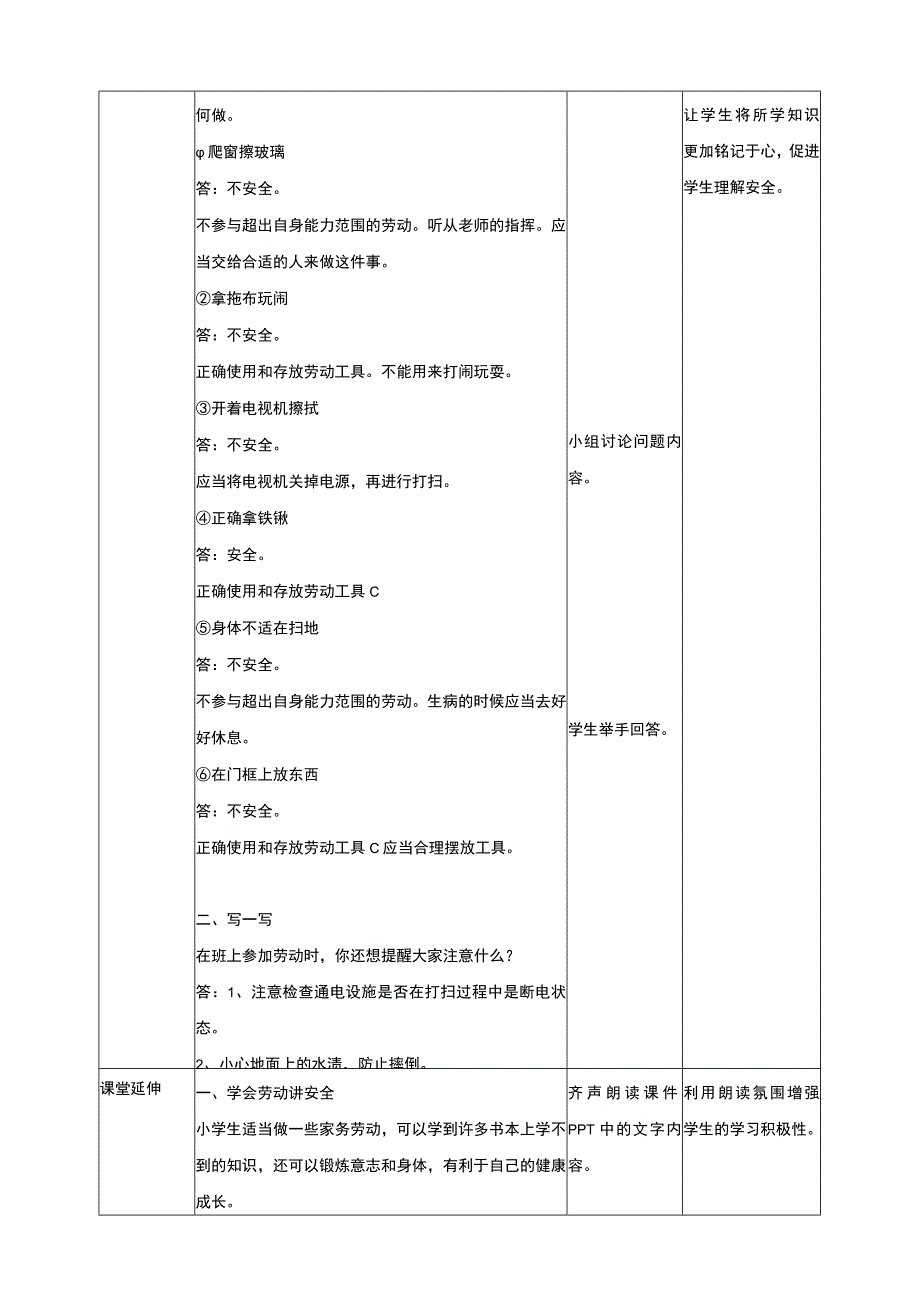 【武汉版】《生命安全教育》二年级 第14课《劳动安全记心中》课件.docx_第2页