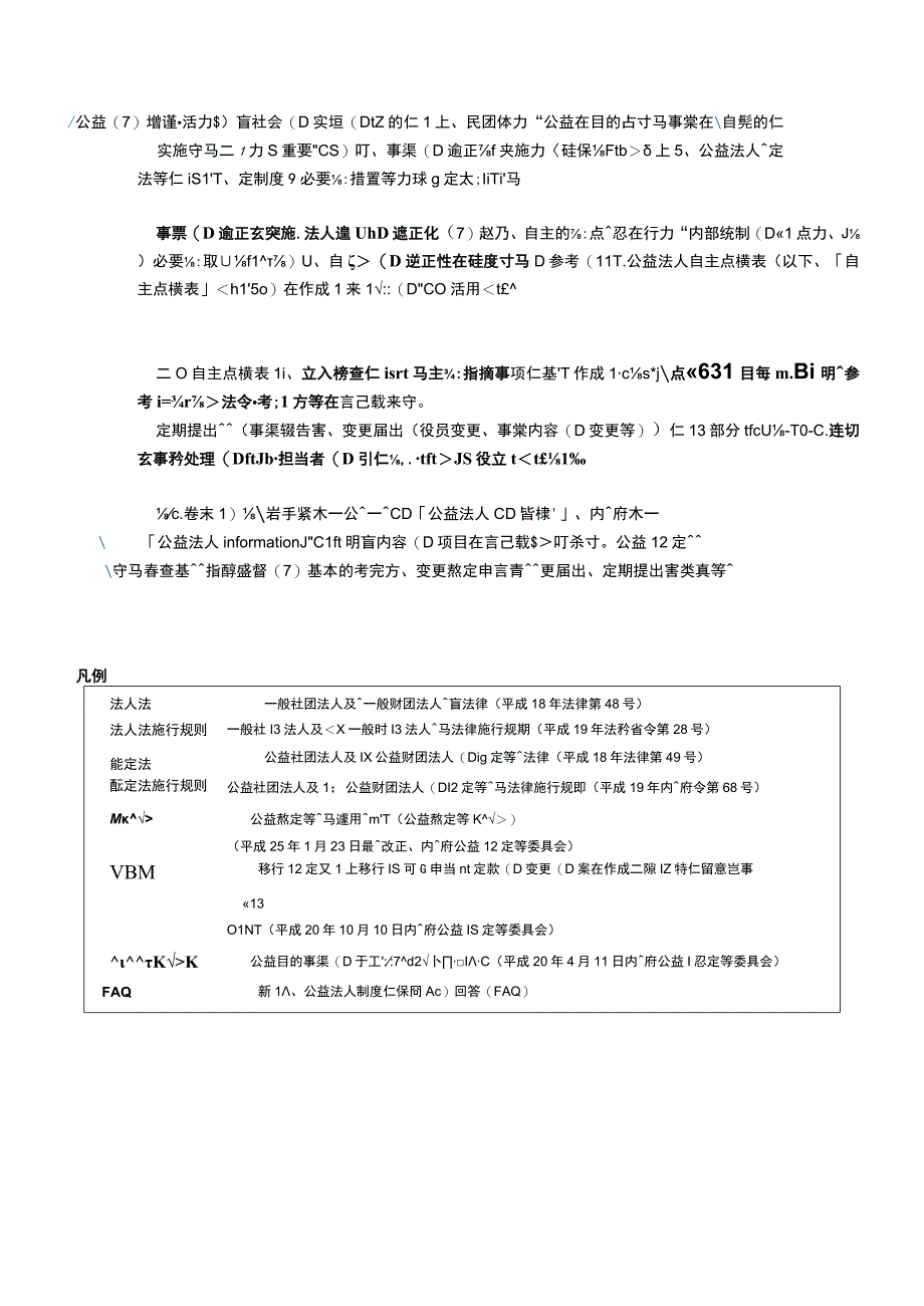 公益法人自主点検表.docx_第2页