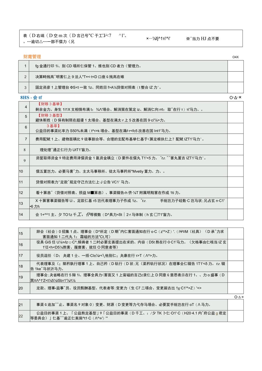 公益法人自主点検表.docx_第3页