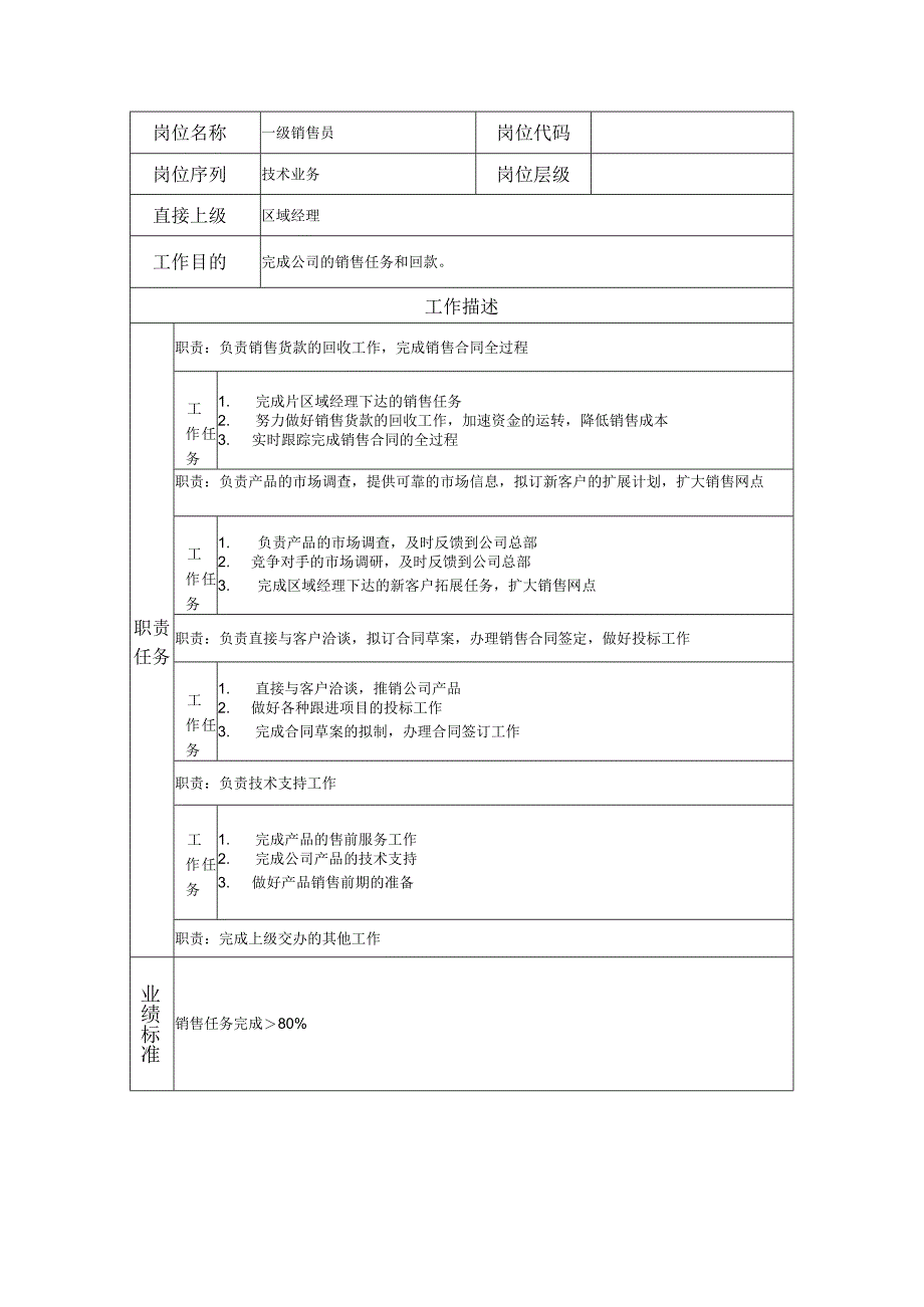 一级销售员--工业制造类岗位职责说明书.docx_第1页