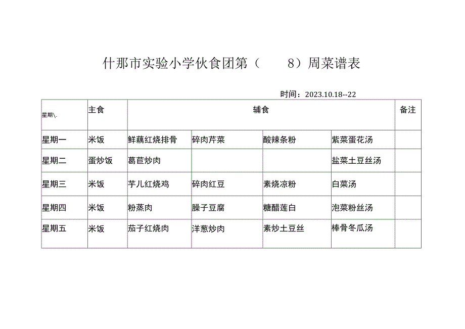 什邡市实验小学伙食团第8周菜谱表.docx_第1页