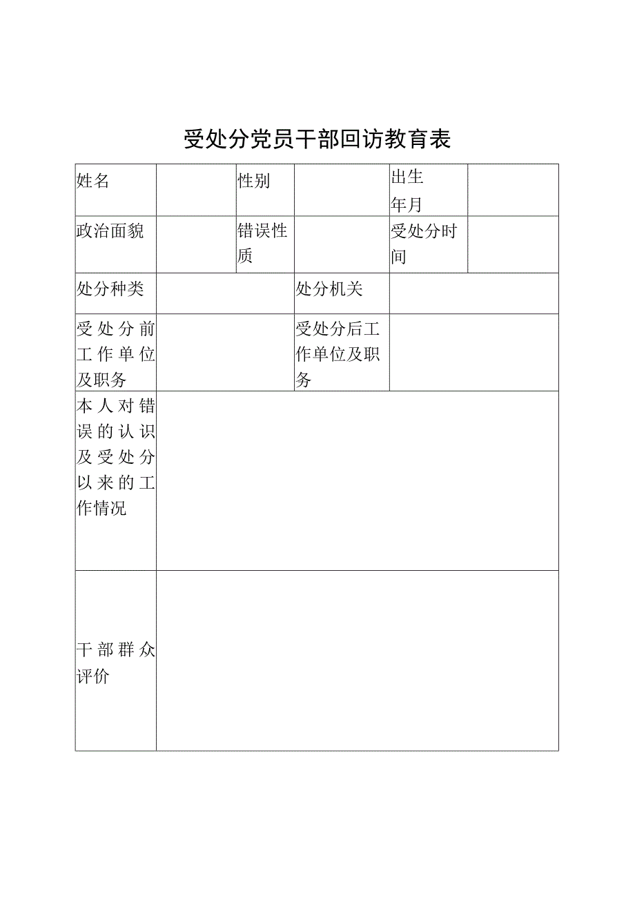 受处分党员干部回访教育表.docx_第1页