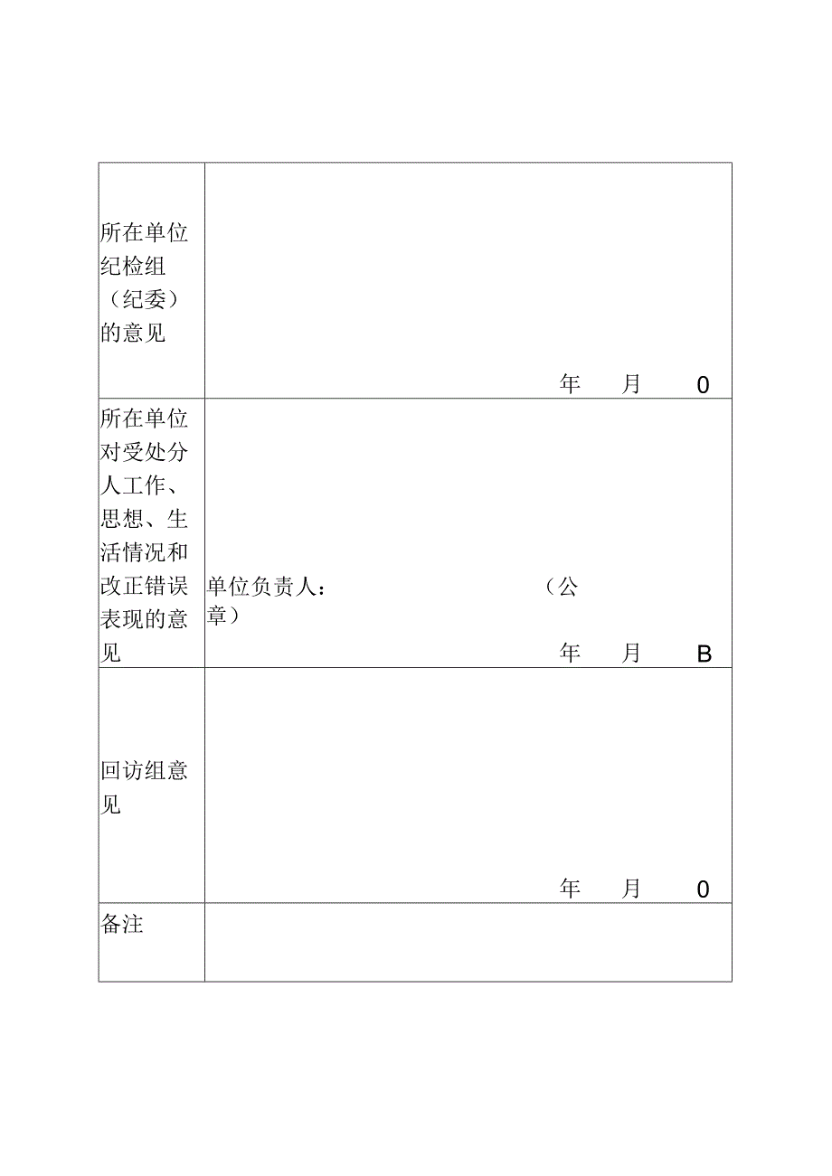 受处分党员干部回访教育表.docx_第2页