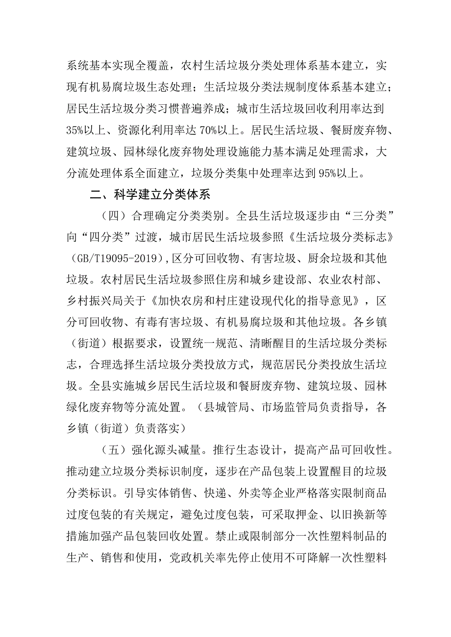 县城乡生活垃圾分类工作实施方案.docx_第3页