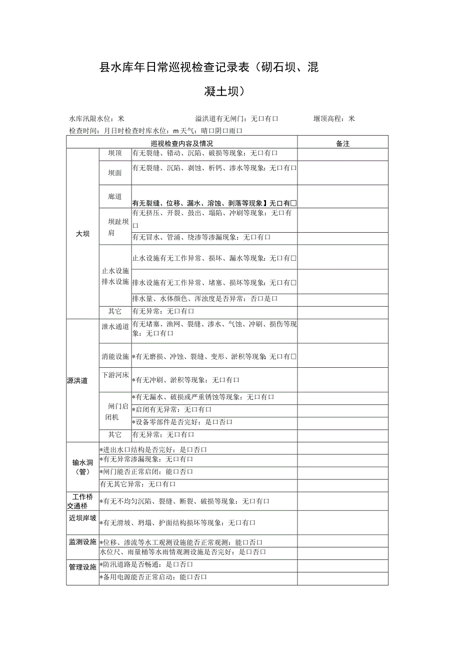 县水库年日常巡视检查记录表土石坝.docx_第3页