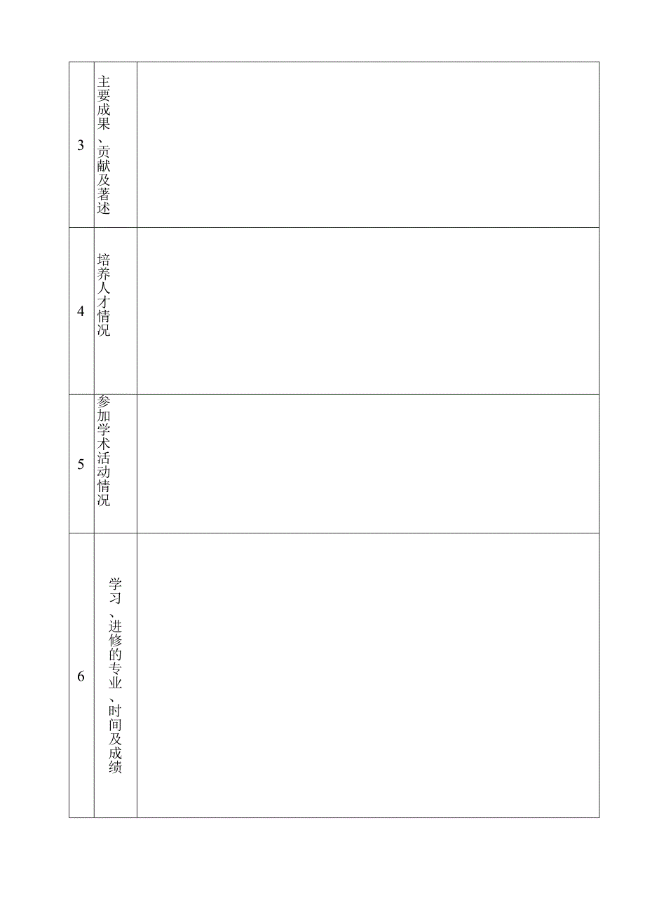 四川省专业技术人员年度考核表.docx_第3页