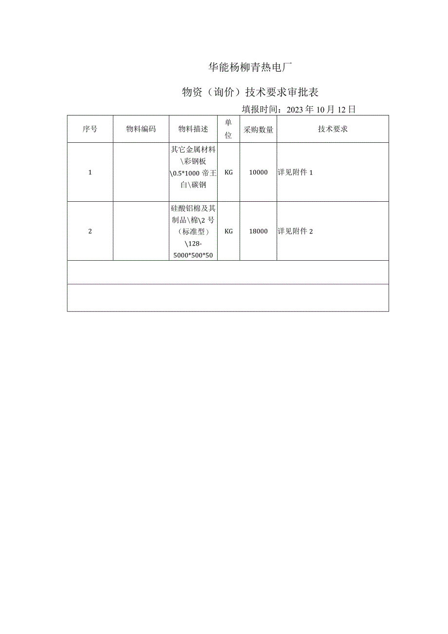 华能杨柳青热电厂物资询价技术要求审批表.docx_第1页