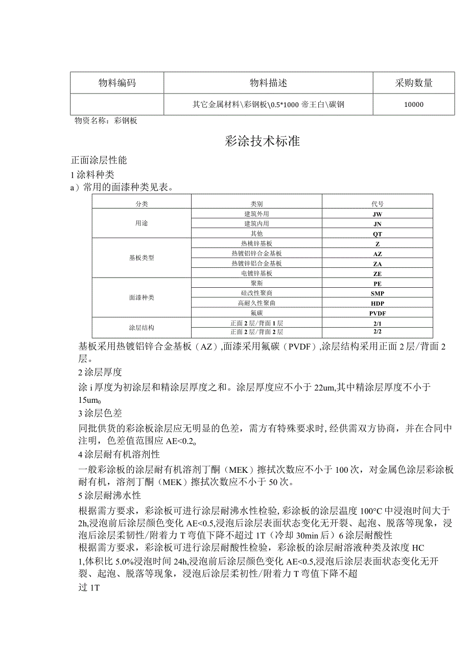 华能杨柳青热电厂物资询价技术要求审批表.docx_第2页