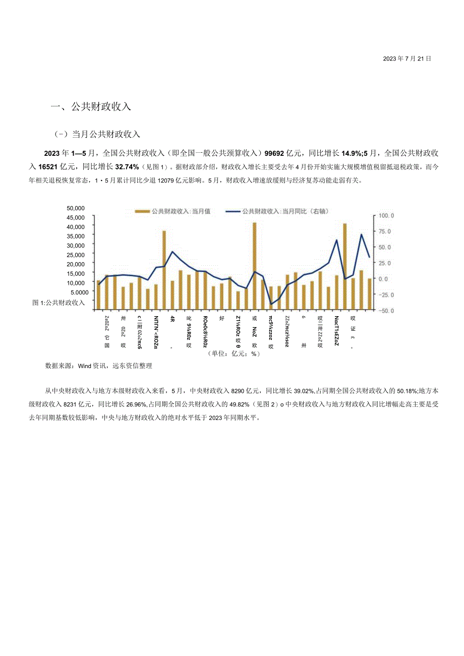 【行业研报】远东资信-财政收入增速放缓基建类支出明显下滑——2023年5月财政数据点评_市场营销策.docx_第3页