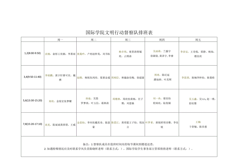 国际学院文明行动督察队排班表.docx_第1页