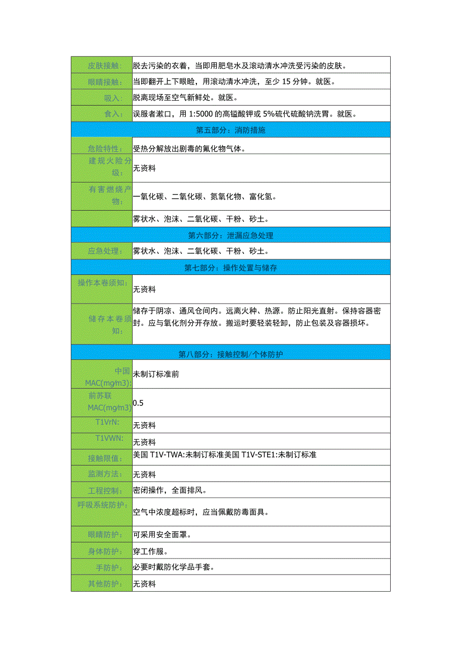 三聚氰胺安全技术说明书(msds).docx_第2页