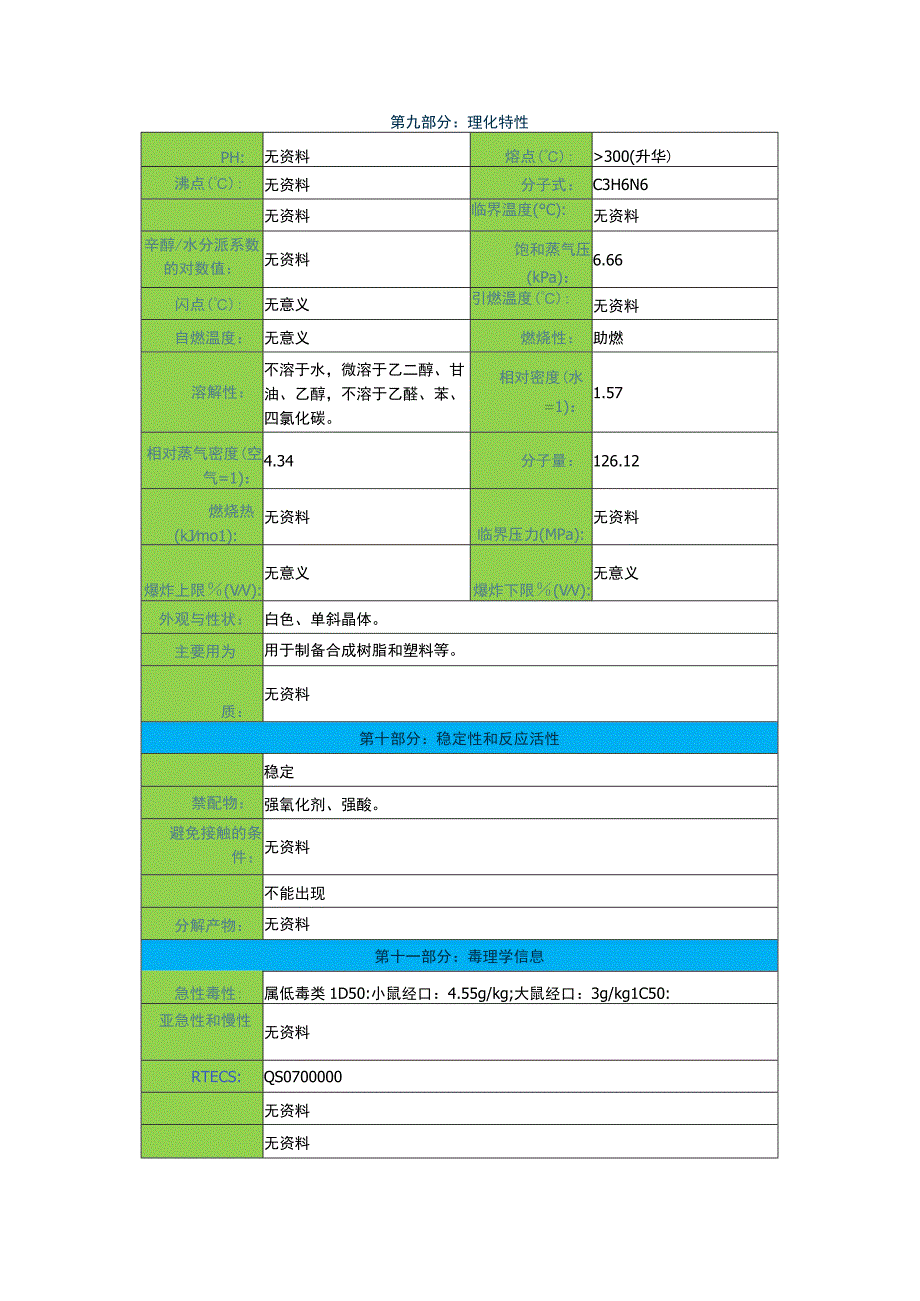 三聚氰胺安全技术说明书(msds).docx_第3页