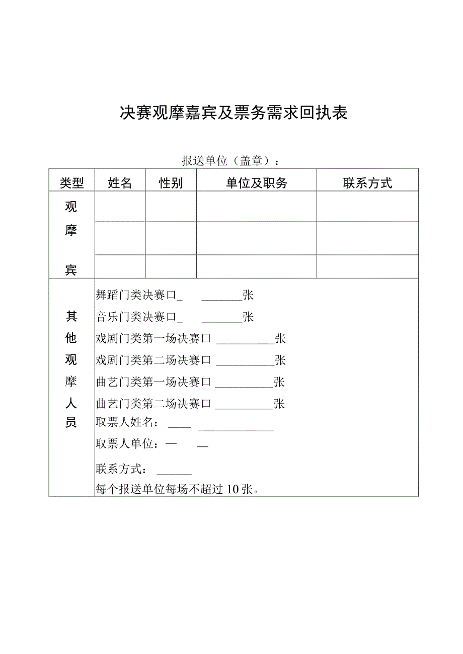 决赛观摩嘉宾及票务需求回执表.docx_第1页