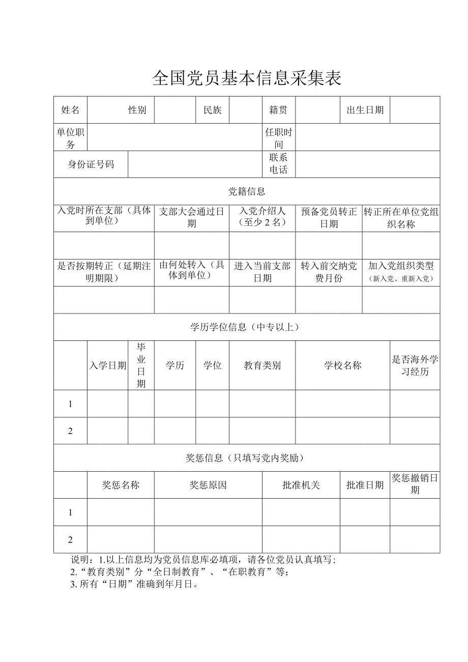 全国党员基本信息采集表.docx_第1页