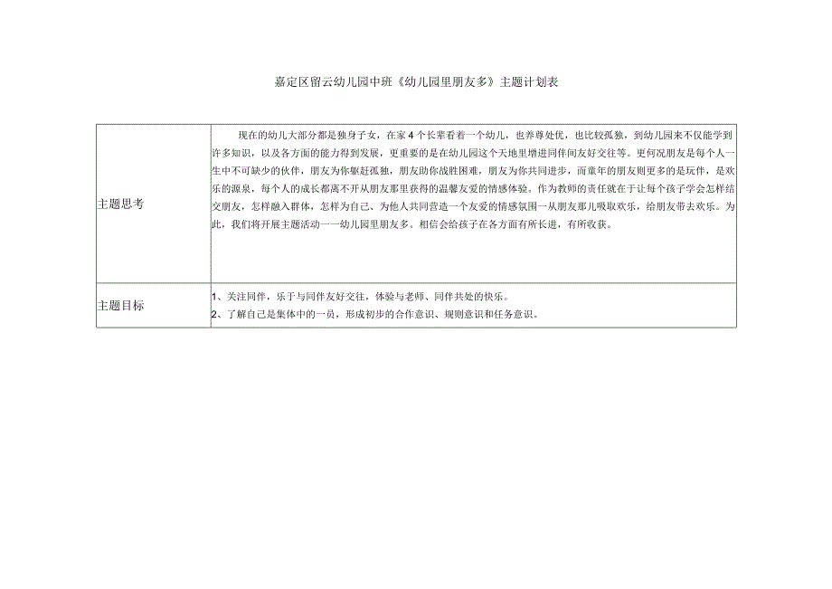 嘉定区留云幼儿园中班《幼儿园里朋友多》主题计划表.docx_第1页