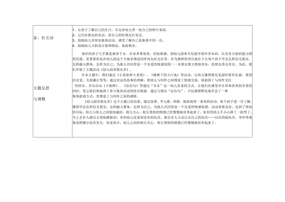 嘉定区留云幼儿园中班《幼儿园里朋友多》主题计划表.docx_第3页