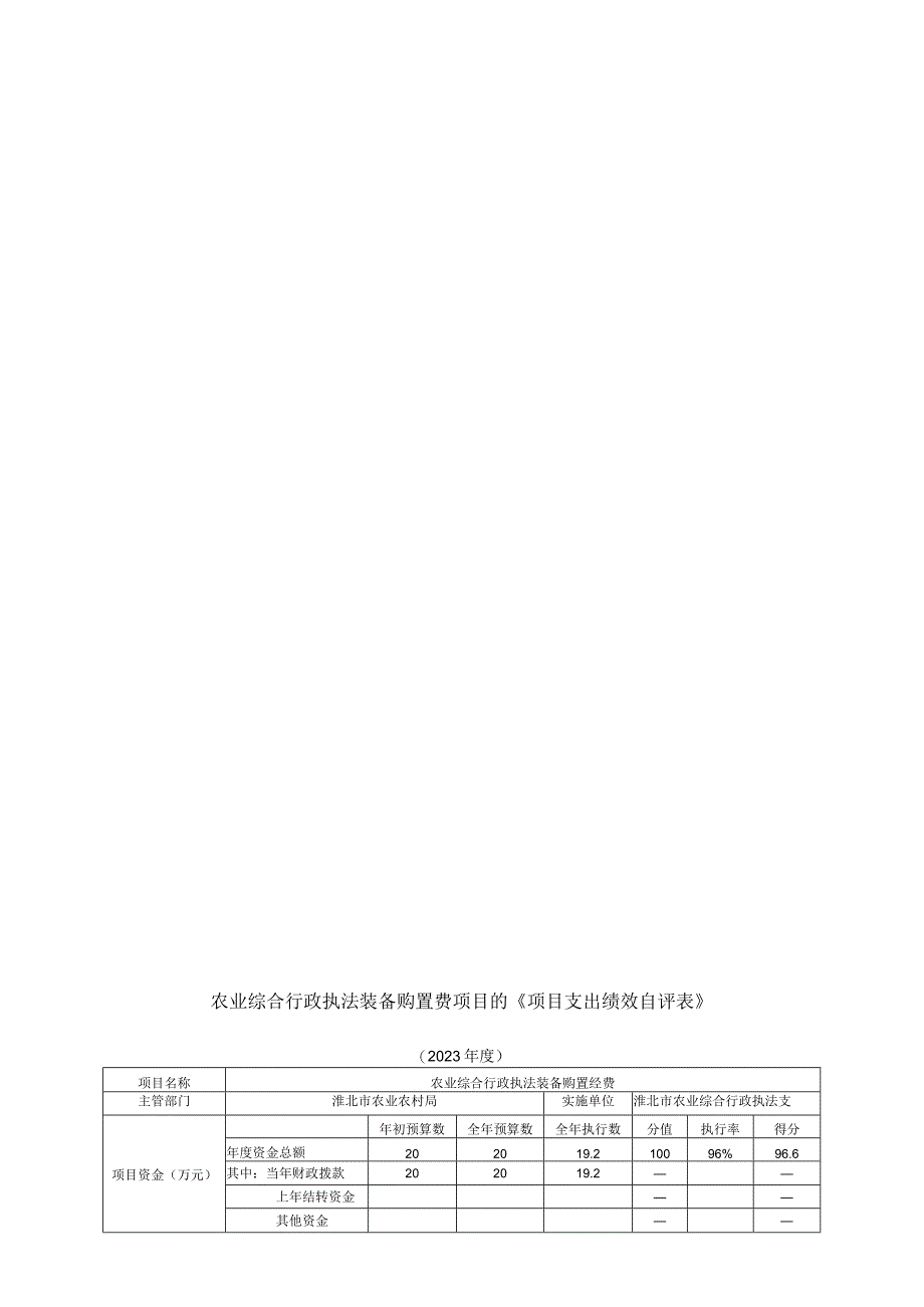 农业综合行政执法工作经费项目的《项目支出绩效自评表》.docx_第2页