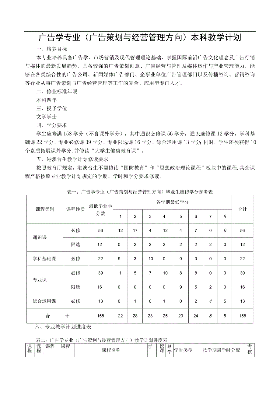 【本科教学计划】广告学专业(广告策划与经营管理方向).docx_第1页