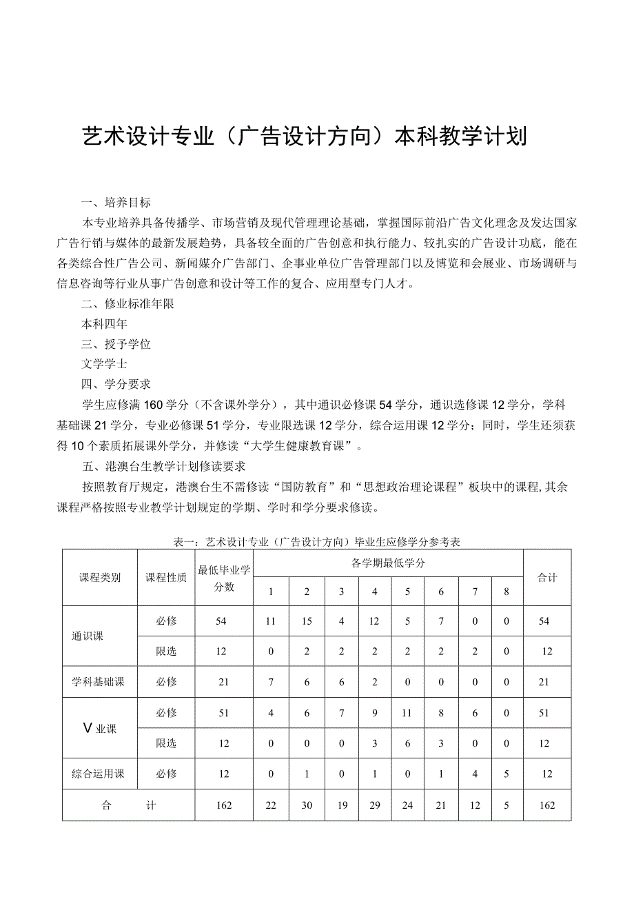 【本科教学计划】艺术设计(广告设计方向).docx_第1页