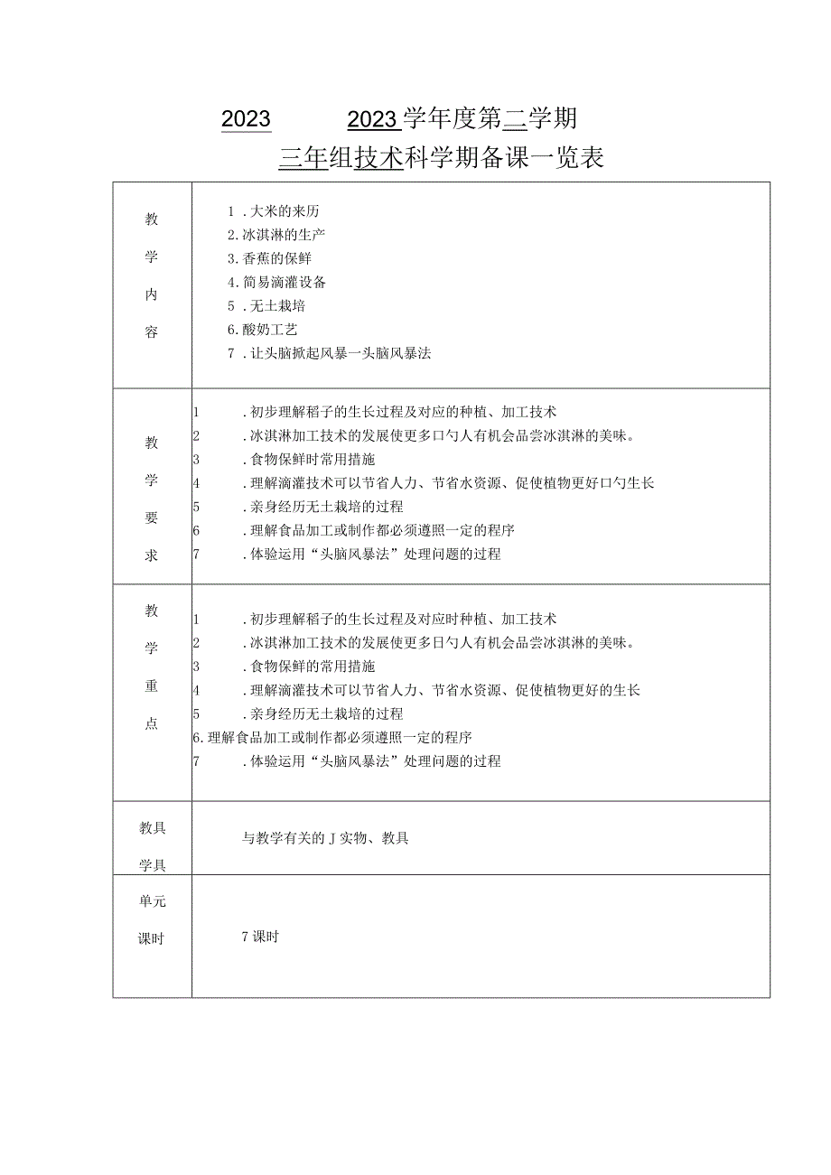 技术教案三年总结.docx_第3页