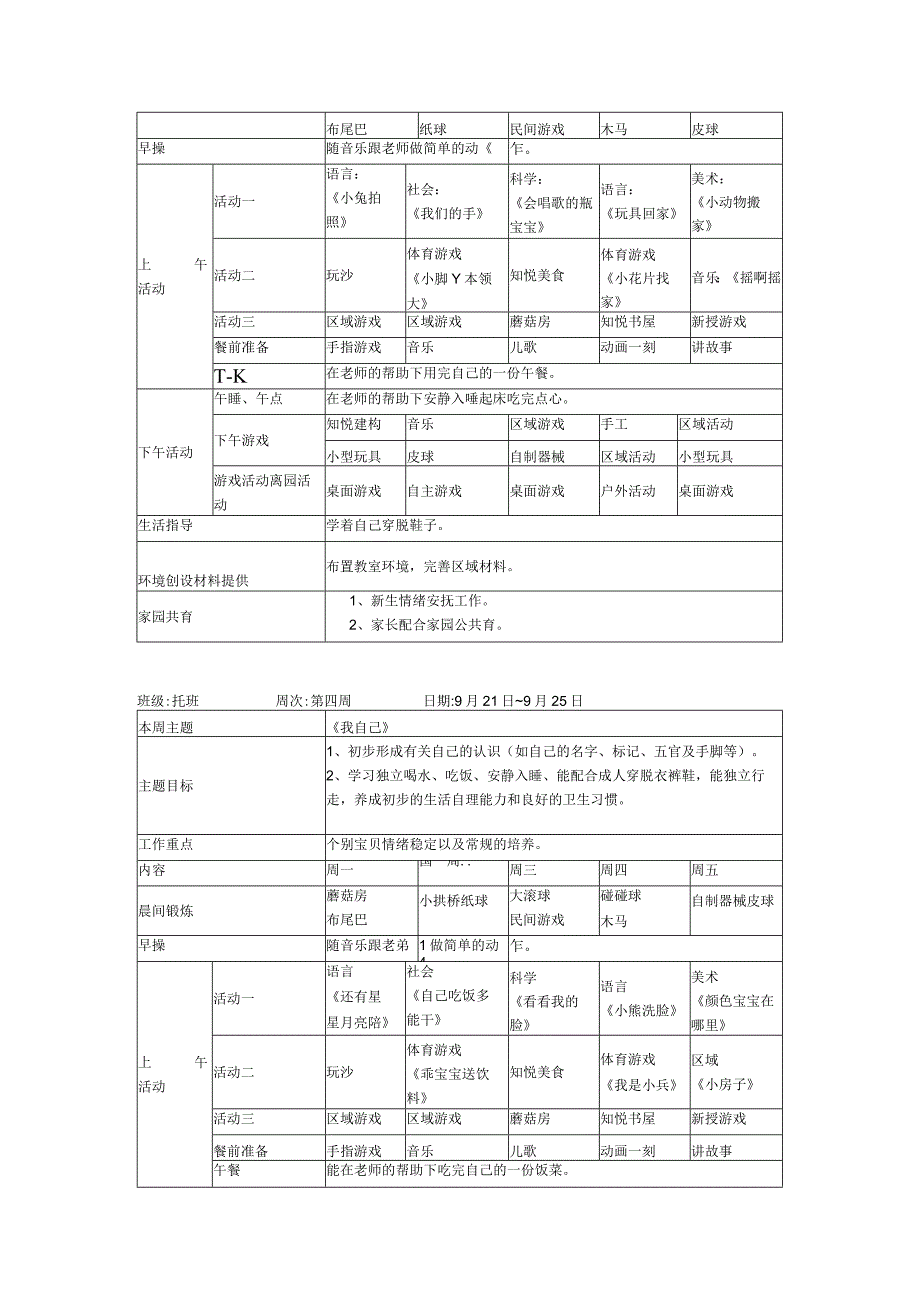 幼儿园托班第一学期周教学计划周.docx_第2页