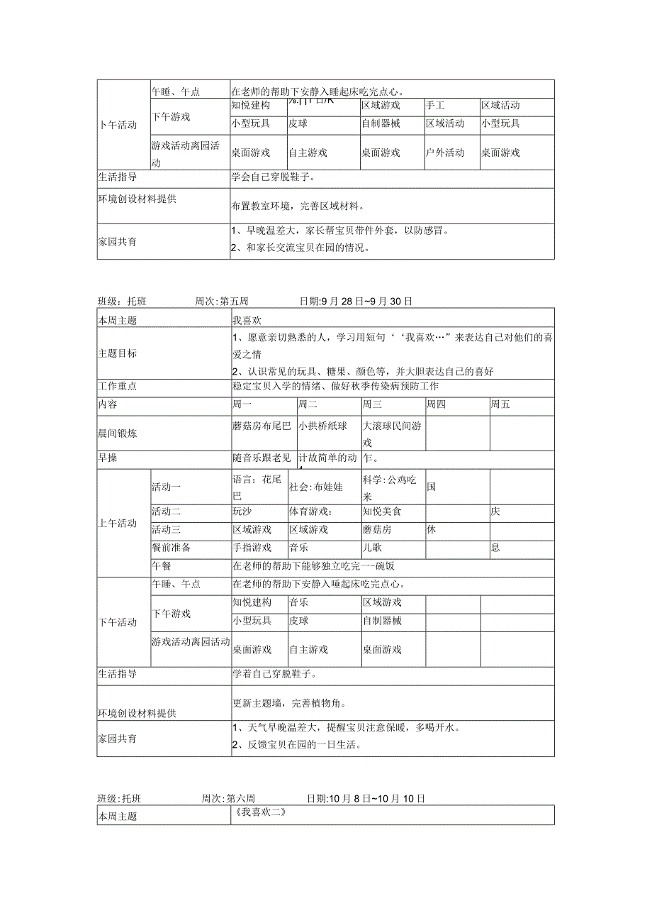 幼儿园托班第一学期周教学计划周.docx_第3页