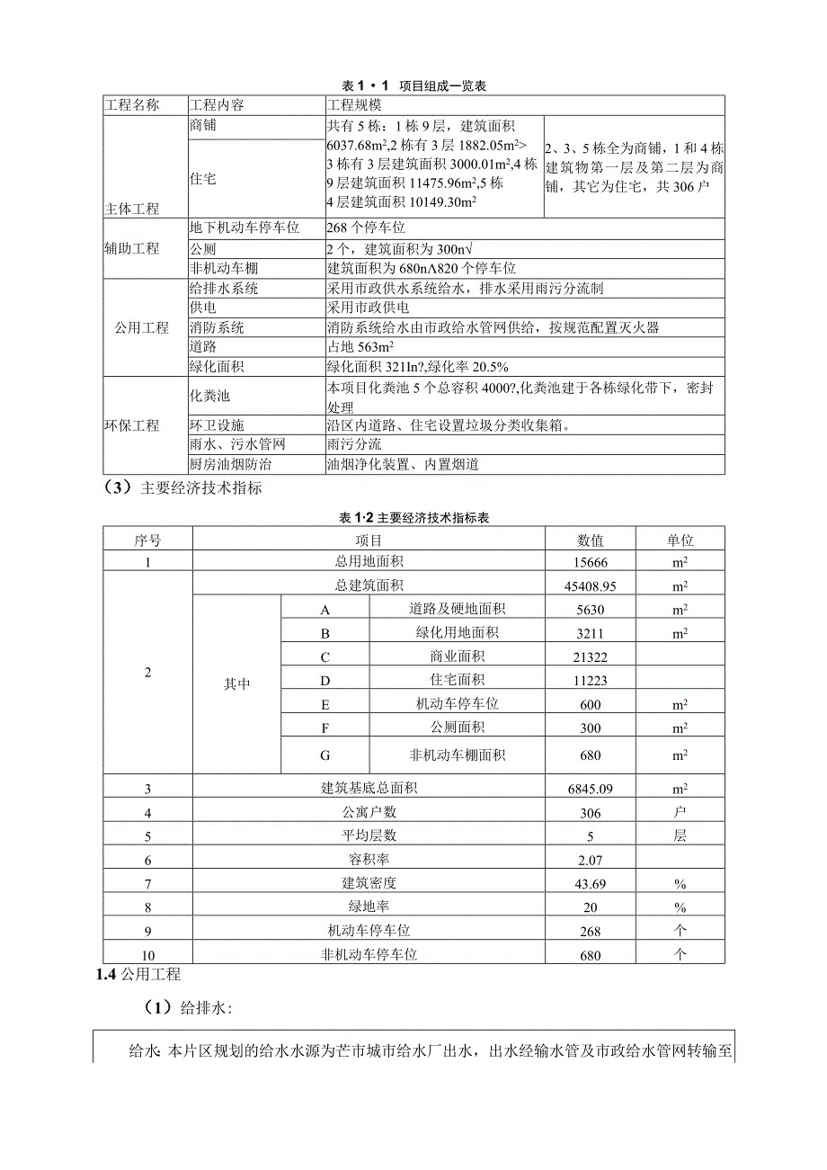 芒市金孔雀商业广场一期建设项目环境影响报告.docx_第3页