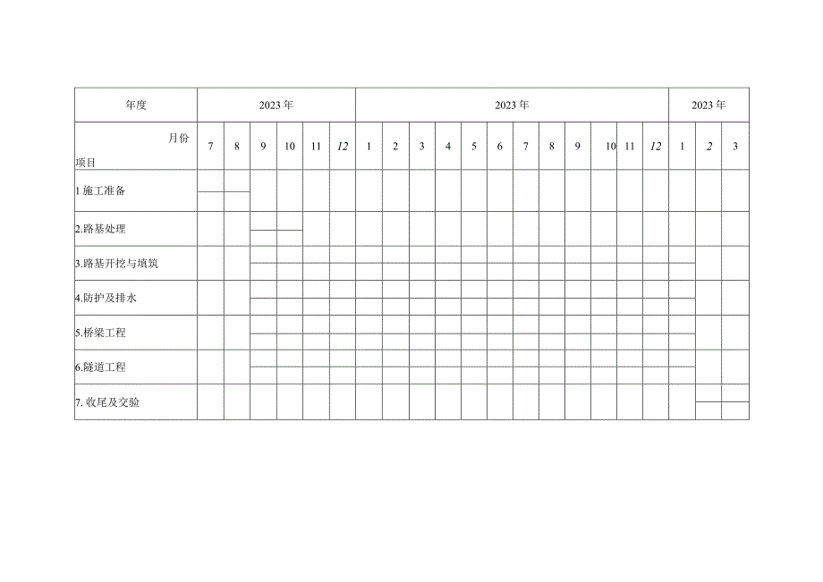 施工组织计划初探.docx_第3页