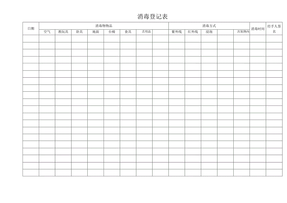 幼儿园消毒登记表.docx_第1页