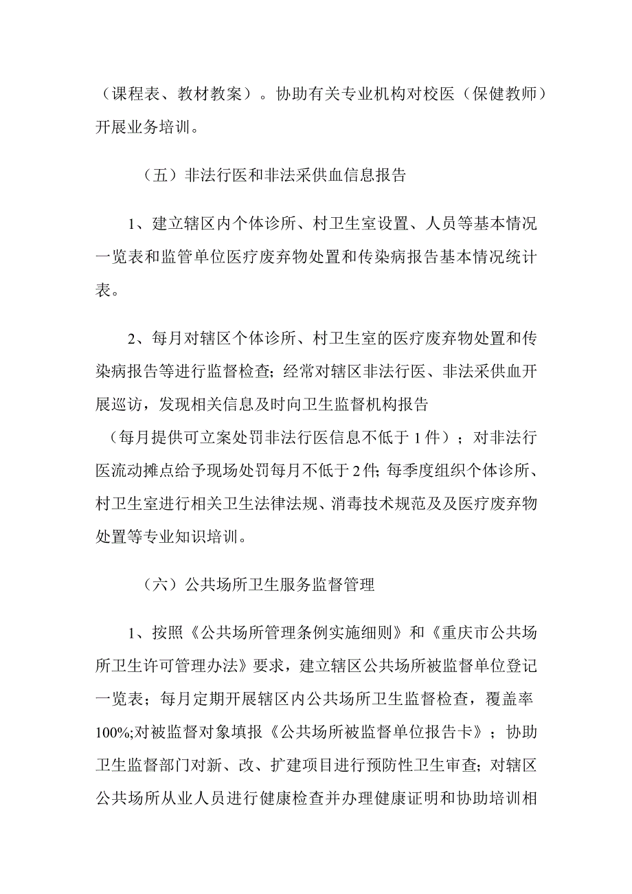 社区卫生监督协管服务规范.docx_第3页