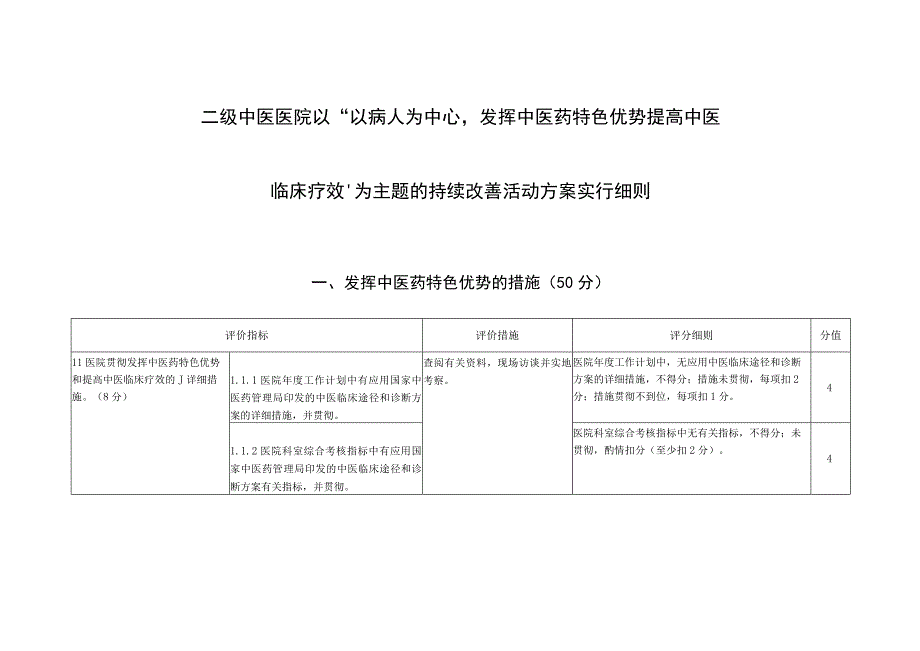 持续改进中医临床疗效的行动计划.docx_第1页