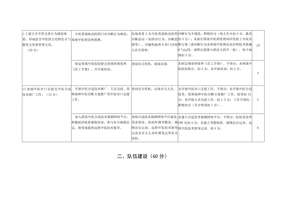 持续改进中医临床疗效的行动计划.docx_第2页