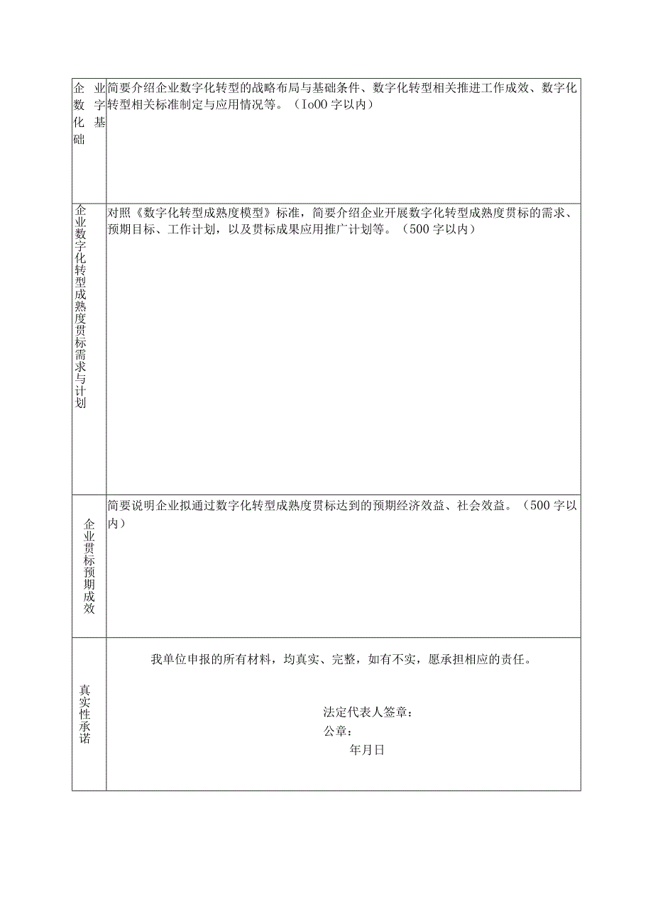 数字化转型成熟度贯标试点企业申请表.docx_第2页