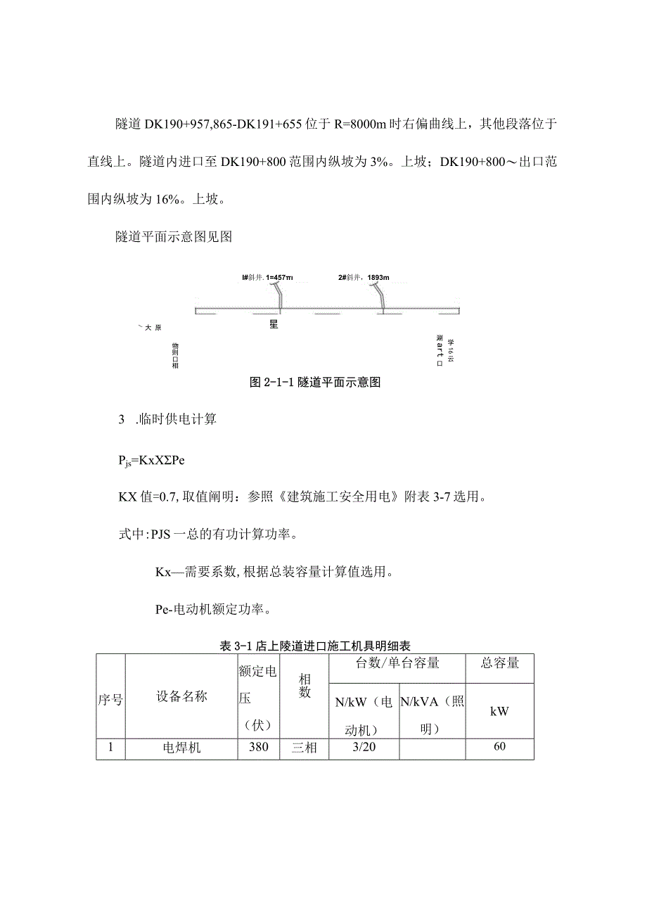 店上隧道用电施工方案.docx_第2页