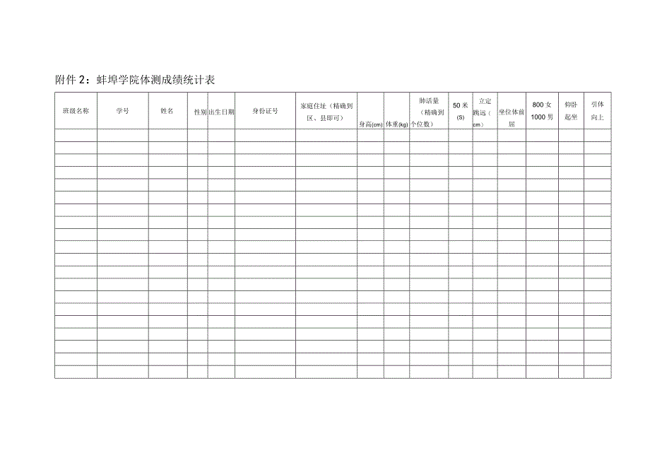 蚌埠学院体测成绩统计表.docx_第1页