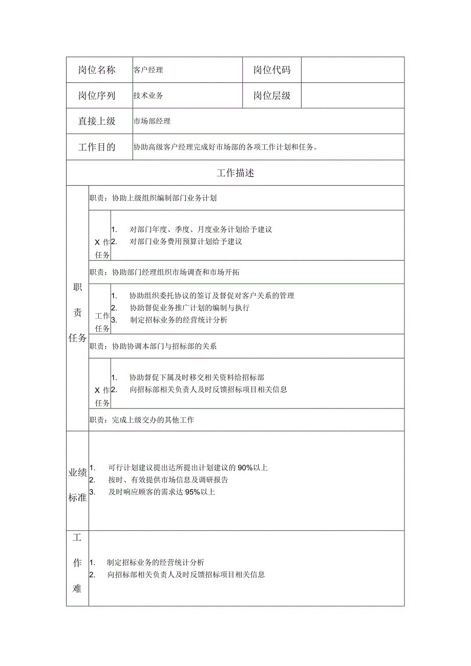 客户经理--咨询中介及项目管理类岗位职责说明书.docx_第1页